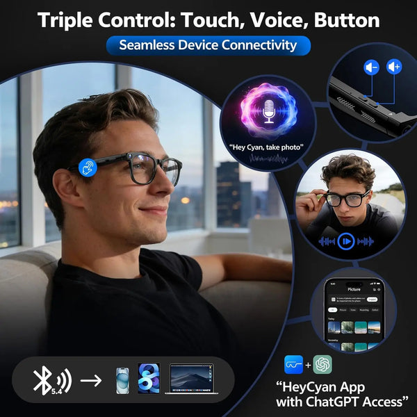 Gafas Inteligentes de Alta Tecnología