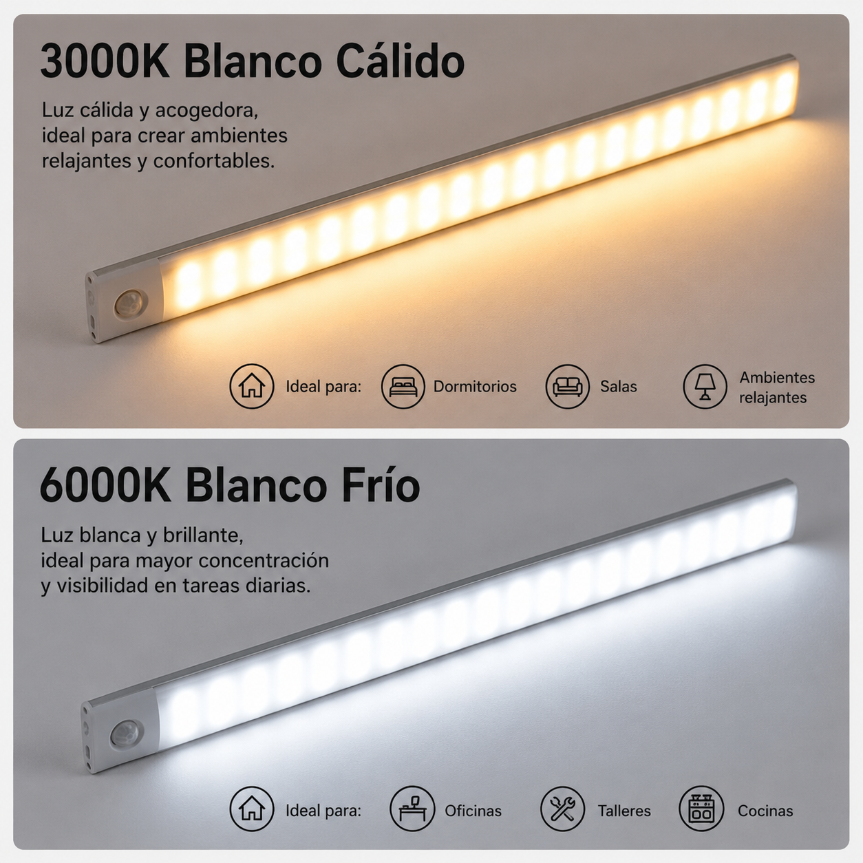 Luz nocturna con sensor de movimiento, inalámbrica y recargable por USB; luces LED para iluminación bajo muebles de cocina, armarios y dormitorios.
